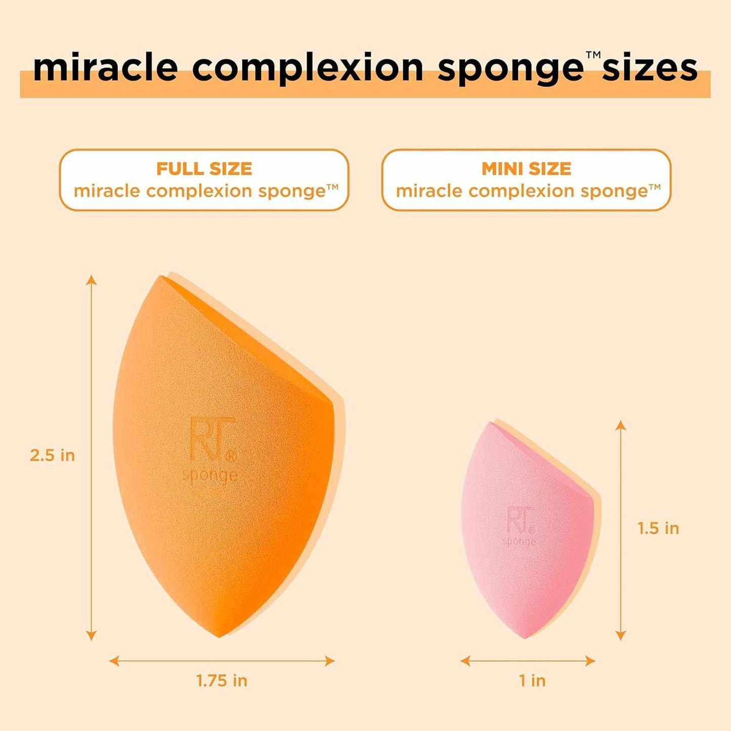 Flawless Precision Makeup Anywhere: Mini Miracle Complexion Sponges | 2 Pack per Set