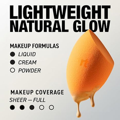 Flawless Precision Makeup Anywhere: Mini Miracle Complexion Sponges | 2 Pack per Set