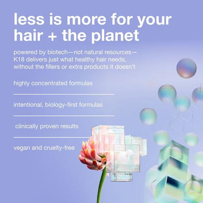 Instant Molecular Repair Mask for Chemically Damaged Hair