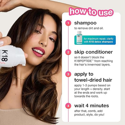Instant Molecular Repair Mask for Chemically Damaged Hair