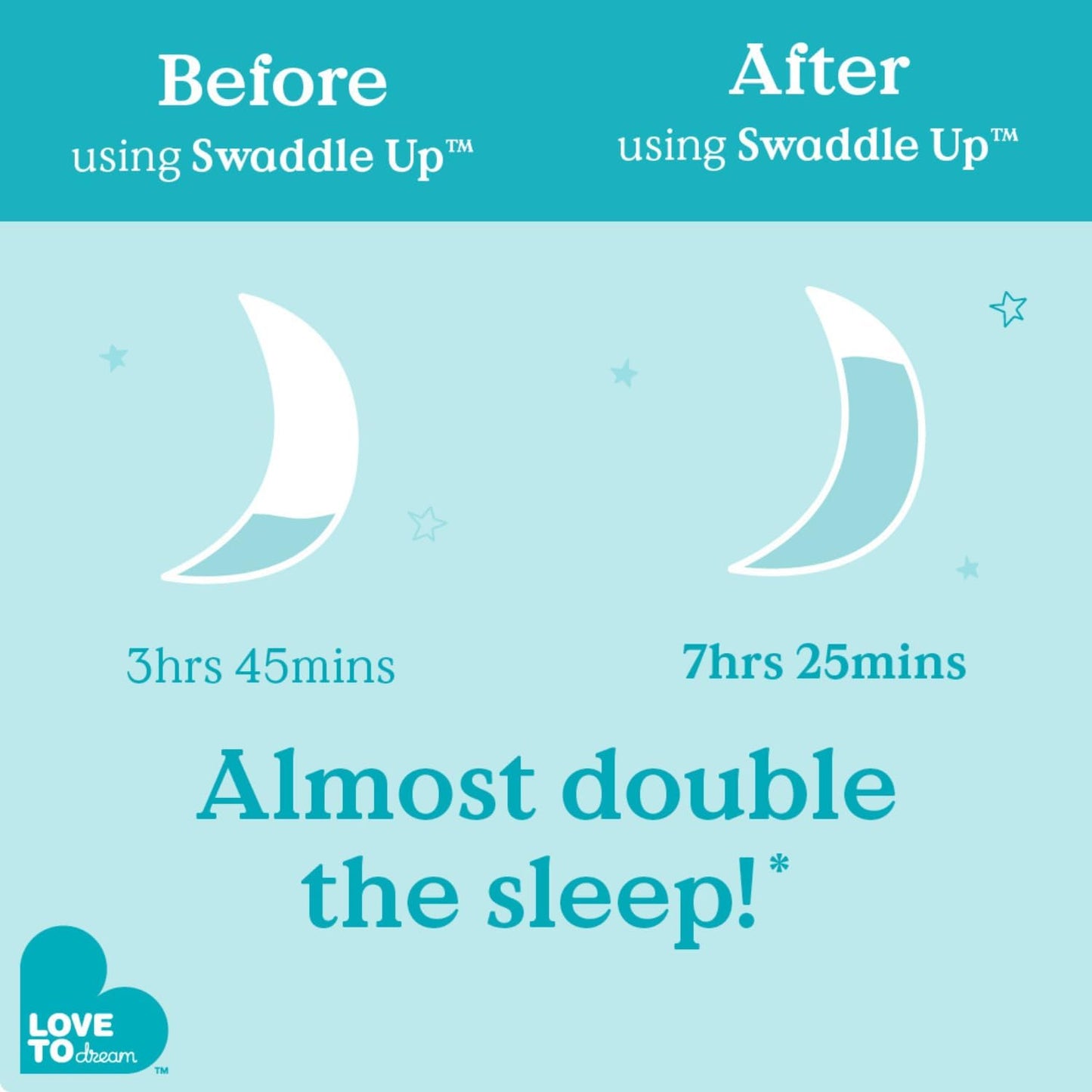 Sleep Longer & Deeper with Natural Arms-Up Swaddle Sack