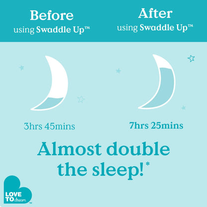 Sleep Longer & Deeper with Natural Arms-Up Swaddle Sack