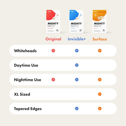 Overnight Hydrocolloid Acne Patches | 3 Pack per Set